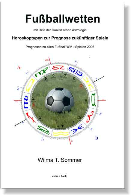 Fußballwetten